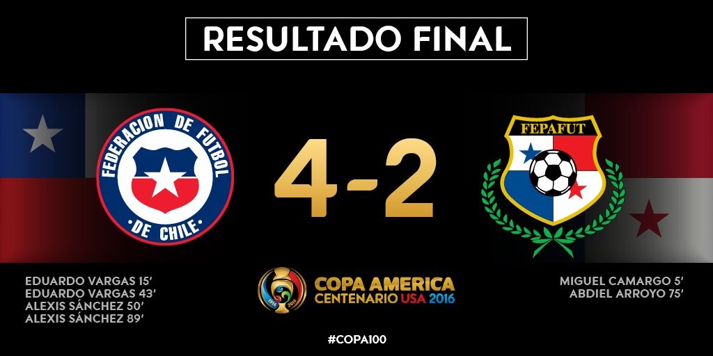 Coppa America