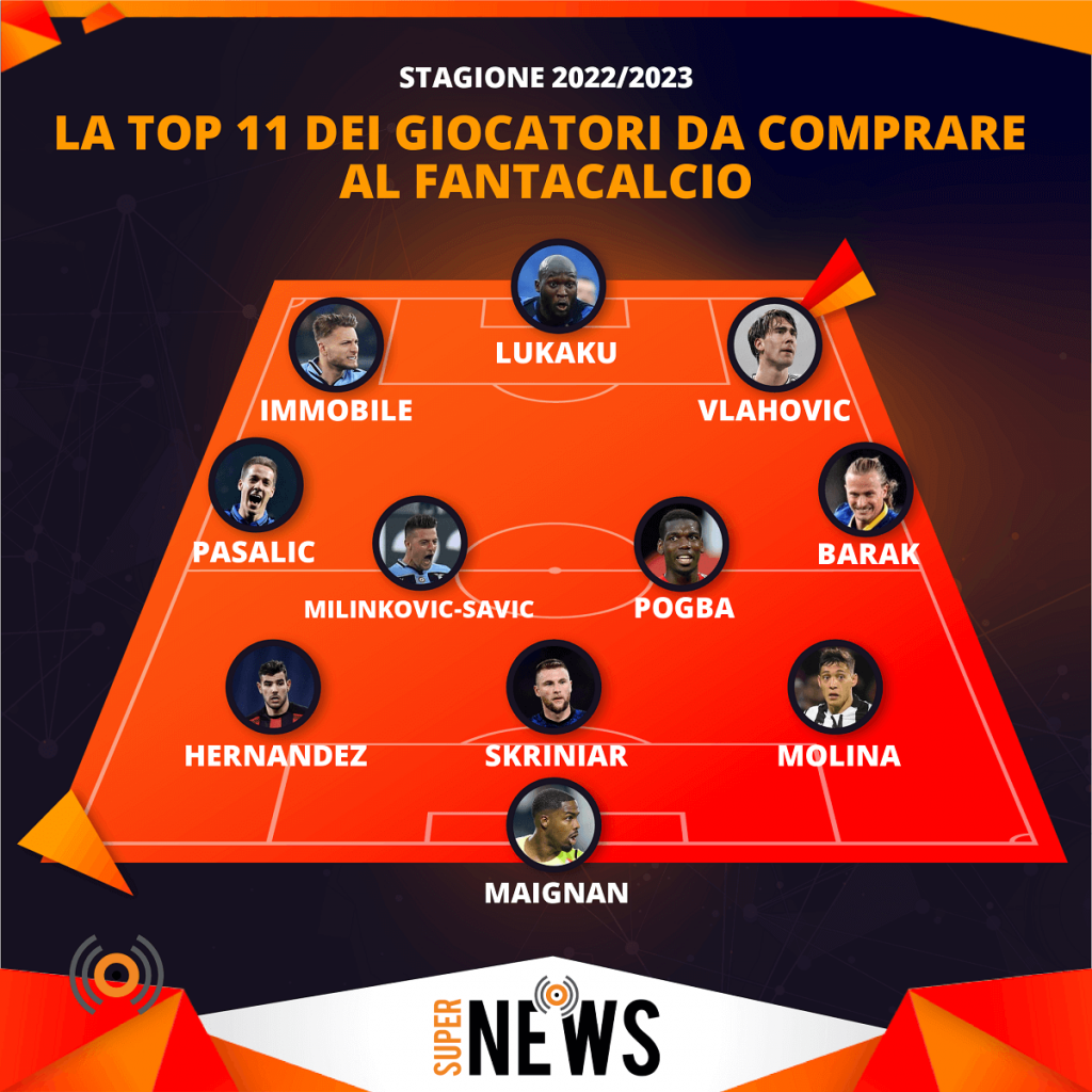 Fantacalcio 2022 2023 La Top 11 Dei Giocatori Pi Importanti Da 